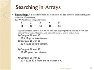 Data structure ppt | PDF