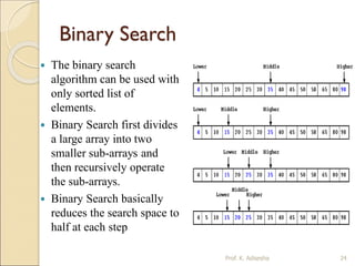 Data structure ppt | PPT