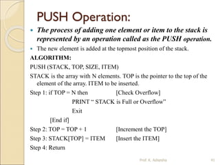 Data structure ppt | PPT