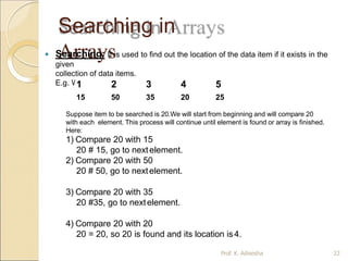 Searching in
Arrays
Prof. K. Adisesha 22
 Searching: It is used to find out the location of the data item if it exists in the
given
collection of data items.
E.g. We have linear array A as below:
1 2 3 4 5
15 50 35 20 25
Suppose item to be searched is 20.We will start from beginning and will compare 20
with each element. This process will continue until element is found or array is finished.
Here:
1) Compare 20 with 15
20 # 15, go to nextelement.
2) Compare 20 with 50
20 # 50, go to nextelement.
3) Compare 20 with 35
20 #35, go to nextelement.
4) Compare 20 with 20
20 = 20, so 20 is found and its location is4.
 