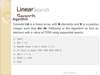 Linear
Search
Prof. K. Adisesha 23
 