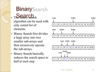 The binary search
algorithm can be used with
only sorted list of
elements.
 Binary Search first divides
a large array into two
smaller sub-arrays and
then recursively operate
the sub-arrays.
 Binary Search basically
reduces the search space to
half at each step
Binary
Search
Prof. K. Adisesha 24
 