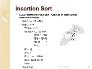 Insertion Sort
 ALGORITHM: Insertion Sort (A, N)A is an array with N
unsorted elements.
◦ Step 1: for I=1 to N-1
◦ Step 2: J = I
While(J >= 1)
if ( A[J] < A[J-1]) then
Temp = A[J];
A[J] = A[J-1];
A[J-1] =
Temp;
[End if]
J = J-1
[End of While
loop] [End of For
loop]
◦ Step 3: Exit Prof. K. Adisesha 29
 