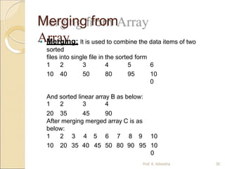 Merging from
Array
Prof. K. Adisesha 30
 Merging: It is used to combine the data items of two
sorted
files into single file in the sorted form
We have sorted linear array A as below:
1 2 3 4 5 6
10 40 50 80 95 10
0
And sorted linear array B as below:
1 2 3 4
20 35 45 90
After merging merged array C is as
below:
1 2 3 4 5 6 7 8 9 10
10 20 35 40 45 50 80 90 95 10
0
 