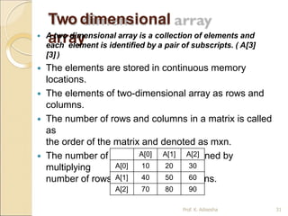 Two dimensional
array
Prof. K. Adisesha 31
 A two dimensional array is a collection of elements and
each element is identified by a pair of subscripts. ( A[3]
[3] )
 The elements are stored in continuous memory
locations.
 The elements of two-dimensional array as rows and
columns.
 The number of rows and columns in a matrix is called
as
the order of the matrix and denoted as mxn.
 The number of elements can be obtained by
multiplying
number of rows and number of columns.
A[0] A[1] A[2]
A[0] 10 20 30
A[1] 40 50 60
A[2] 70 80 90
 