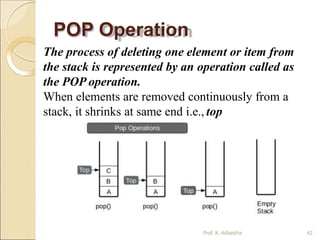 POP Operation
The process of deleting one element or item from
the stack is represented by an operation called as
the POP operation.
When elements are removed continuously from a
stack, it shrinks at same end i.e., top
Prof. K. Adisesha 42
 