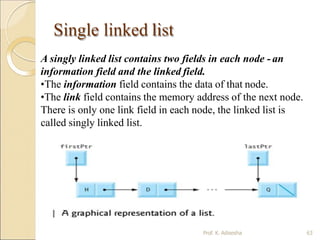 Single linked list
A singly linked list contains two fields in each node - an
information field and the linked field.
•The information field contains the data of that node.
•The link field contains the memory address of the next node.
There is only one link field in each node, the linked list is
called singly linked list.
Prof. K. Adisesha 63
 