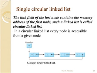 Single circular linked list
The link field of the last node contains the memory
address of the first node, such a linked list is called
circular linked list.
·In a circular linked list every node is accessible
from a given node.
Prof. K. Adisesha 64
 
