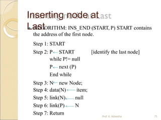 Inserting node at
Last
 ALGORITHM: INS_END (START, P) START contains
the address of the first node.
Step 1: START
Step 2: P START [identify the last node]
while P!= null
P next (P)
End while
Step 3: N new Node;
Step 4: data(N) item;
Step 5: link(N) null
Step 6: link(P) N
Step 7: Return Prof. K. Adisesha 75
 