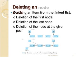 Deleting an
node
 Deleting an item from the linked list:
o Deletion of the first node
o Deletion of the last node
o Deletion of the node at the give
position
Prof. K. Adisesha 77
 