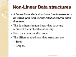 Non-Linear Data structures
Prof. K. Adisesha 80
 A Non-Linear Data structures is a datastructure
in which data item is connected to several other
data items.
 The data items in non-linear data structure
represent hierarchical relationship.
 Each data item is called node.
 The different non-linear data structures are
◦ Trees
◦ Graphs.
 