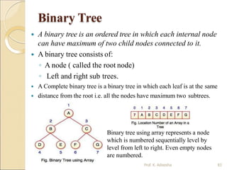 Binary Tree
 A binary tree is an ordered tree in which each internal node
can have maximum of two child nodes connected to it.
 A binary tree consists of:
◦ A node ( called the root node)
◦ Left and right sub trees.
 A Complete binary tree is a binary tree in which each leaf is at the same
 distance from the root i.e. all the nodes have maximum two subtrees.
Binary tree using array represents a node
which is numbered sequentially level by
level from left to right. Even empty nodes
are numbered.
Prof. K. Adisesha 83
 