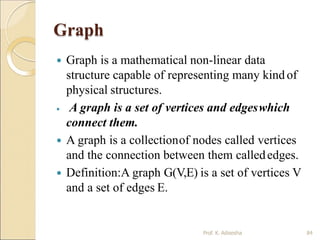 Graph
Prof. K. Adisesha 84
 Graph is a mathematical non-linear data
structure capable of representing many kind of
physical structures.
 A graph is a set of vertices and edgeswhich
connect them.
 A graph is a collectionof nodes called vertices
and the connection between them callededges.
 Definition:A graph G(V,E) is a set of vertices V
and a set of edges E.
 