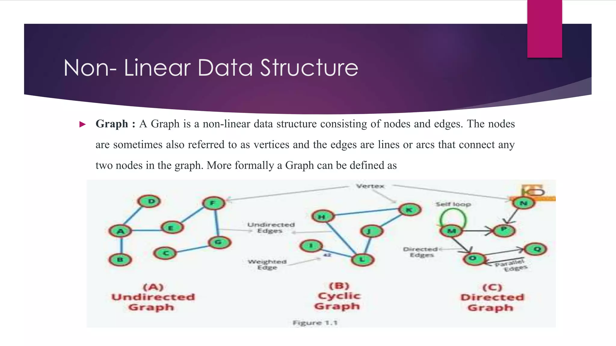 Non- Linear Data Structure
► Graph : A Graph is a non-linear data structure consisting of nodes and edges. The nodes
are sometimes also referred to as vertices and the edges are lines or arcs that connect any
two nodes in the graph. More formally a Graph can be defined as
 