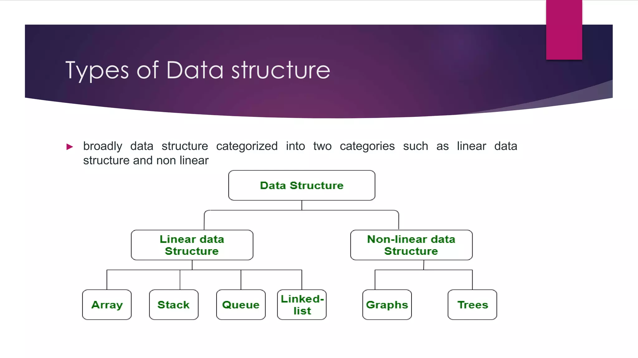 Data structure power point presentation | PPTX