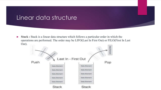 Data structure power point presentation | PPTX