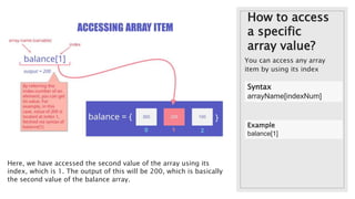 How to access
a specific
array value?
You can access any array
item by using its index
Syntax
arrayName[indexNum]
Example
balance[1]
Here, we have accessed the second value of the array using its
index, which is 1. The output of this will be 200, which is basically
the second value of the balance array.
 