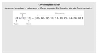 DataStructurePpt.pptx