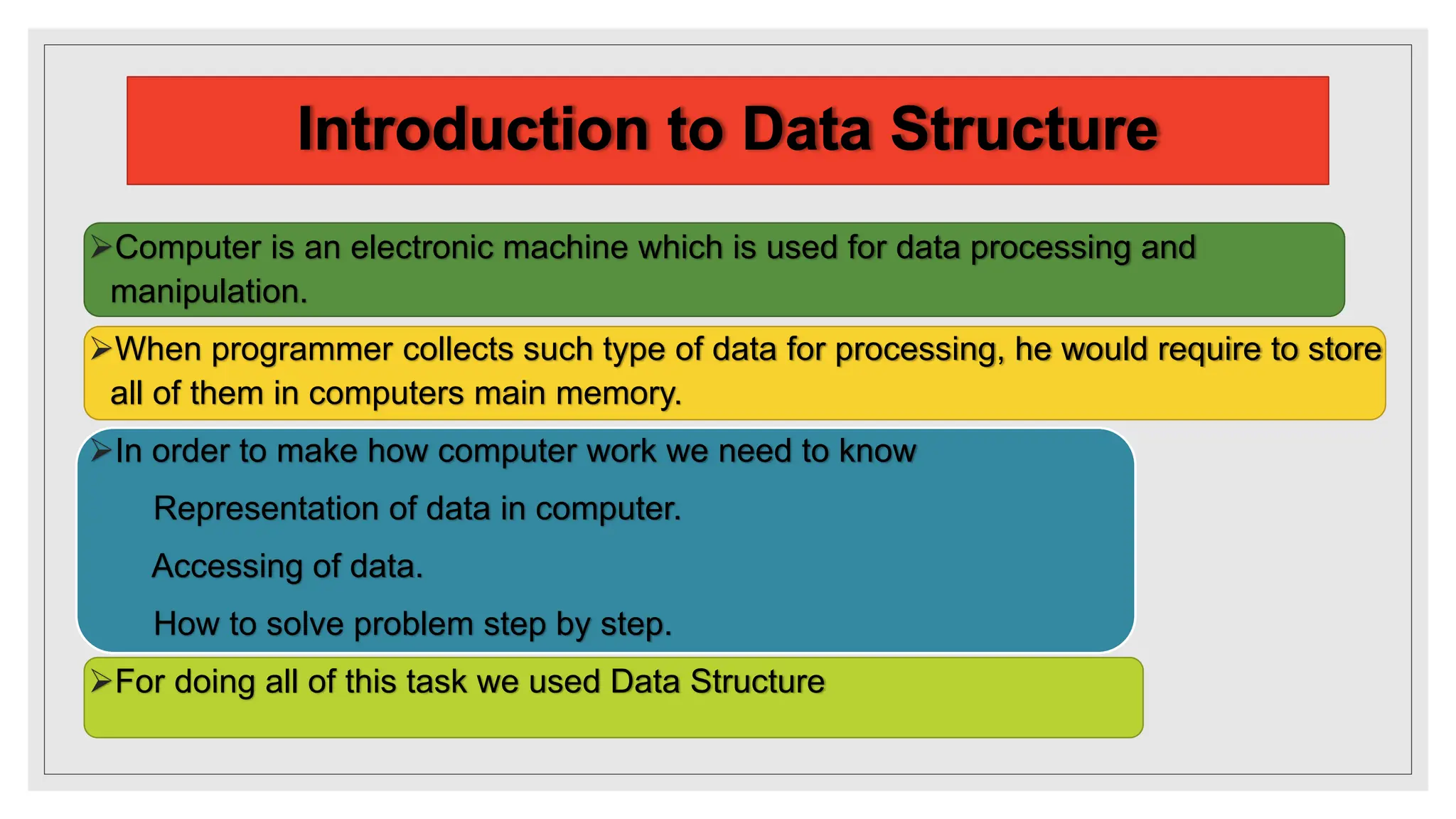 Computer is an electronic machine which is used for data processing and
manipulation.
When programmer collects such type of data for processing, he would require to store
all of them in computers main memory.
In order to make how computer work we need to know
Representation of data in computer.
Accessing of data.
How to solve problem step by step.
For doing all of this task we used Data Structure
 