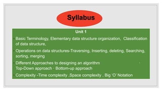 Syllabus
Unit 1
◦ Basic Terminology, Elementary data structure organization, Classification
of data structure,
◦ Operations on data structures-Traversing, Inserting, deleting, Searching,
sorting, merging
◦ Different Approaches to designing an algorithm ·
Top-Down approach · Bottom-up approach
◦ Complexity -Time complexity ,Space complexity , Big ‘O’ Notation
 