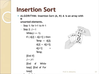 basic concept of Data Structure PPT.pptx