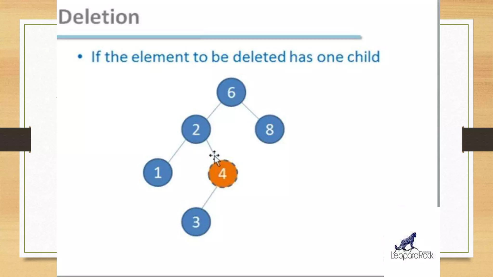 Deletion in binary search tree | PPTX