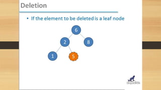 Deletion in binary search tree | PPTX