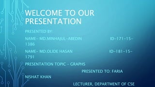 WELCOME TO OUR
PRESENTATION
PRESENTED BY:
NAME- MD.MINHAJUL-ABEDIN ID-171-15-
1386
NAME- MD.OLIDE HASAN ID-181-15-
1791
PRESENTATION TOPIC – GRAPHS
PRESENTED TO: FARIA
NISHAT KHAN
LECTURER, DEPARTMENT OF CSE
 