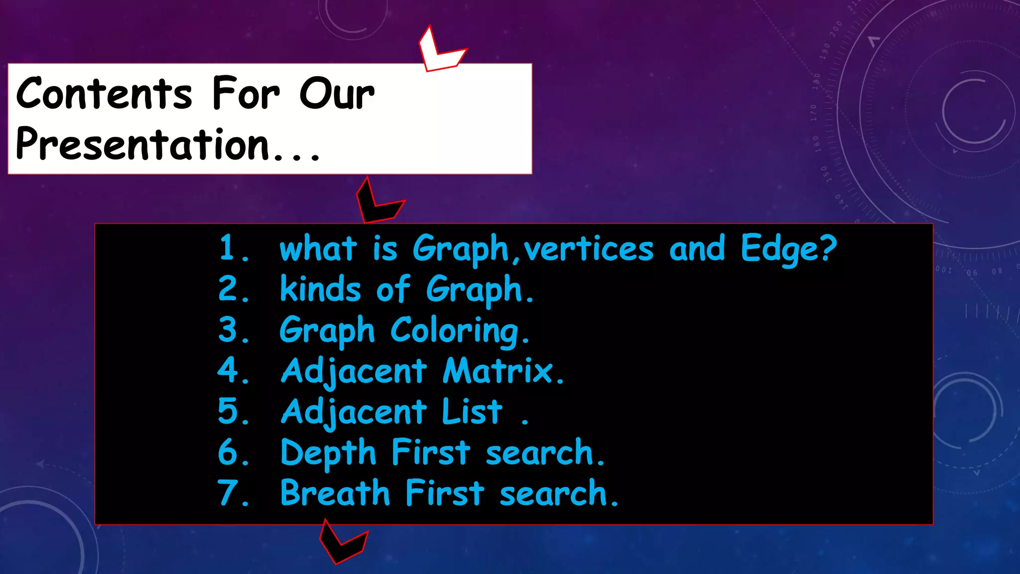 Graph Basic In Data structure | PPTX