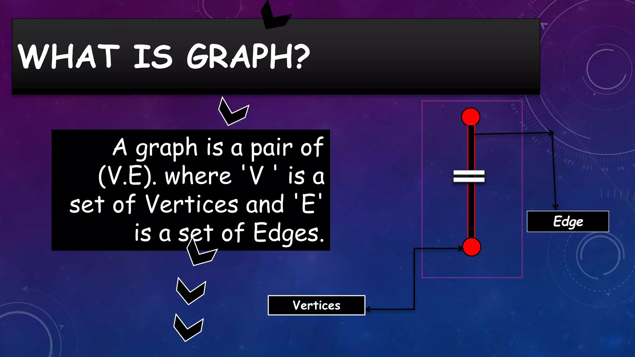 Graph Basic In Data structure | PPTX