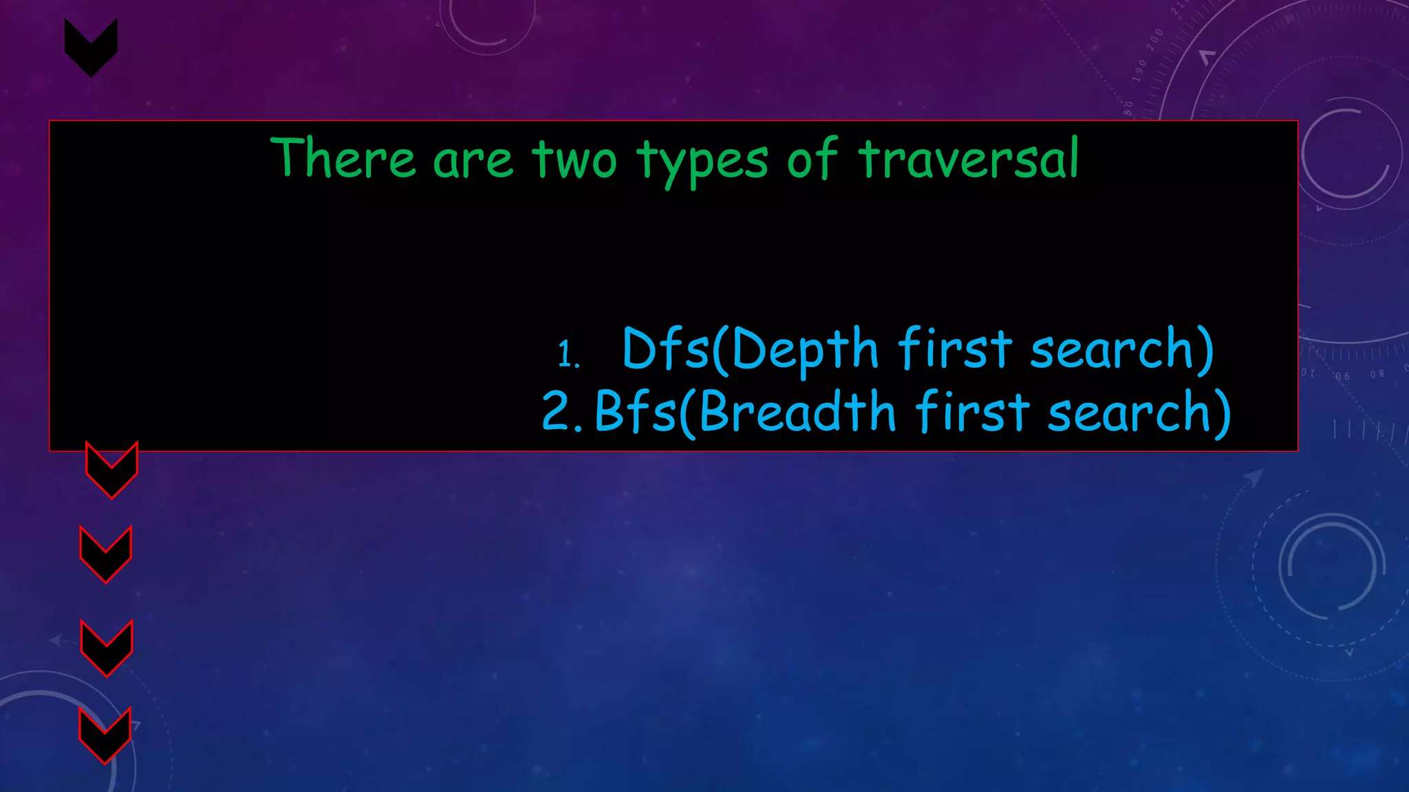 There are two types of traversal
1. Dfs(Depth first search)
2.Bfs(Breadth first search)
 