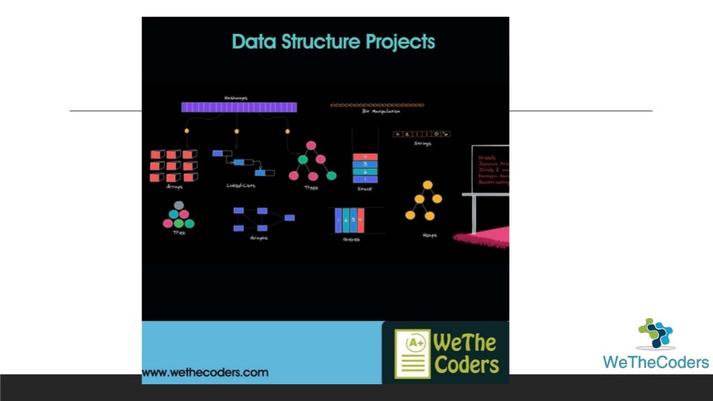 Data structure project