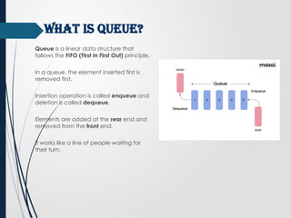 queue data structure |enqueue and dequeue - youtube... data structure QUEUE slides presentation.pptx