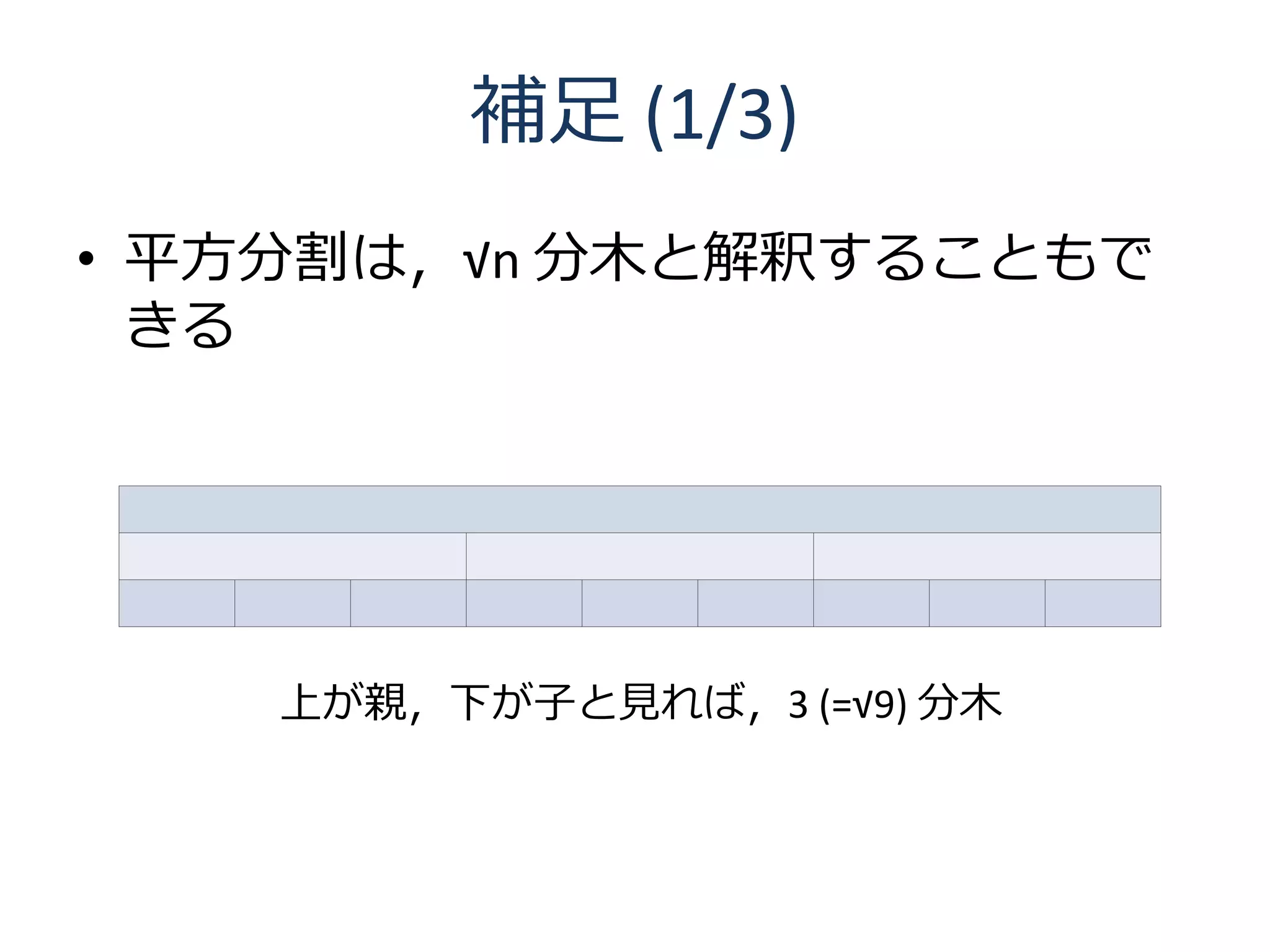 補足 (1/3)
• 平方分割は，√n 分木と解釈することもで
  きる




    上が親，下が子と見れば，3 (=√9) 分木
 