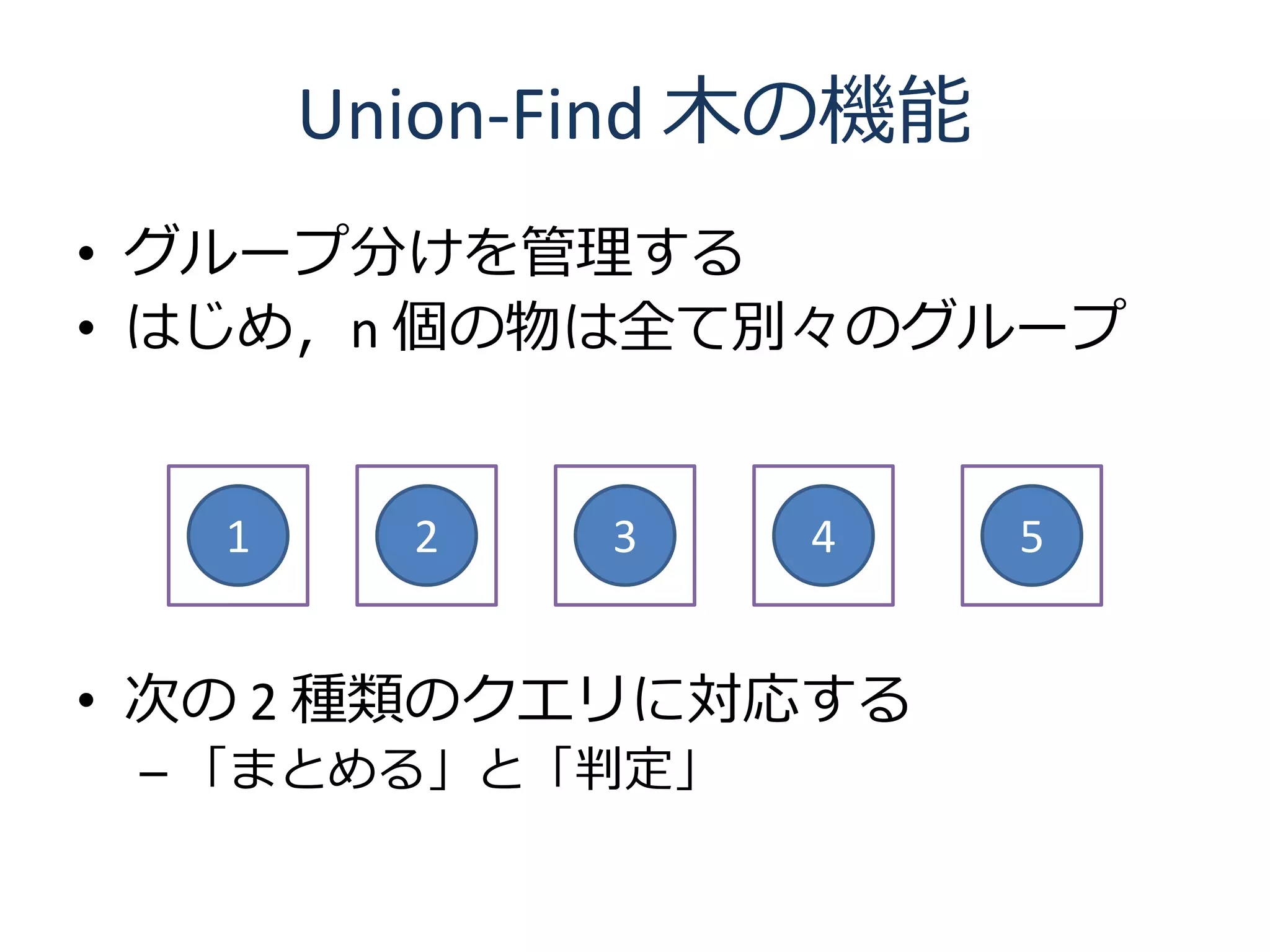 Union-Find 木の機能
• グループ分けを管理する
• はじめ，n 個の物は全て別々のグループ


   1     2    3   4      5


• 次の 2 種類のクエリに対応する
 – 「まとめる」と「判定」
 