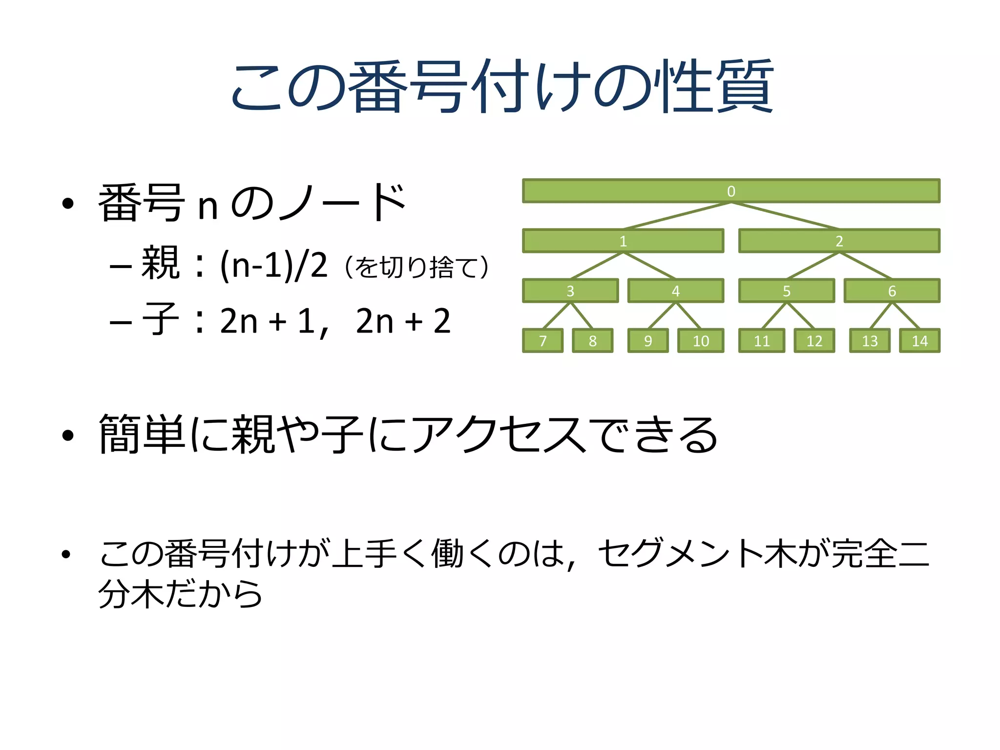 この番号付けの性質
• 番号 n のノード
                                                   0

                                  1                                  2
 – 親：(n-1)/2（を切り捨て）
                          3               4                 5                 6

 – 子：2n + 1，2n + 2    7       8       9       10       11       12       13       14




• 簡単に親や子にアクセスできる

• この番号付けが上手く働くのは，セグメント木が完全二
  分木だから
 