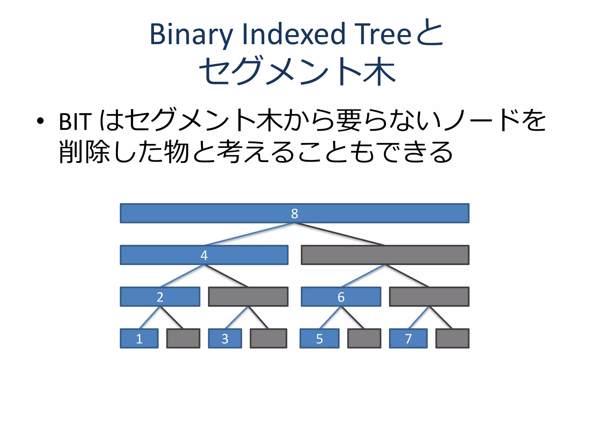 Binary Indexed Treeと
           セグメント木
• BIT はセグメント木から要らないノードを
  削除した物と考えることもできる

                    8

            4

        2                   6

    1           3       5       7
 