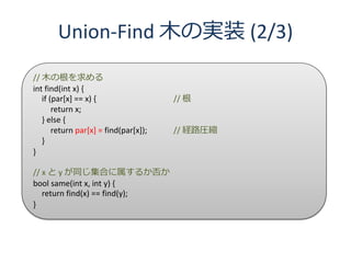 Union-Find ľΌgװ (2/3)
// ľθ
int find(int x) {
   if (par[x] == x) {                  // 
       return x;
   } else {
       return par[x] = find(par[x]);   // U·Rs
   }
}

// x  y ͬϤ뤫
bool same(int x, int y) {
   return find(x) == find(y);
}
 