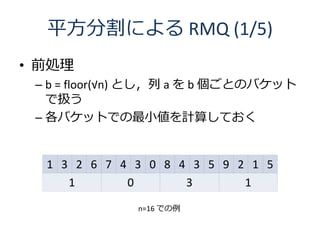 ƽָˤ RMQ (1/5)
? ǰI
 C b = floor(n) Ȥ a  b ȤΥХå
   ǒQ
 C ХåȤǤСӋ㤷Ƥ


  1 3 2 6 7 4 3 0 8 4 3 5 9 2 1 5
     1       0       3       1
              n=16 Ǥ
 