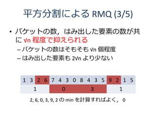 ƽָˤ RMQ (3/5)
? ХåȤϤ߳Ҫؤ
   n ̶Ȥ֤
 C ХåȤϤ⤽ n ̶
 C Ϥ߳Ҫؤ 2n ٤ʤ


  1 3 2 6 7 4 3 0 8 4 3 5 9 2 1 5
     1       0       3       1
   2, 6, 0, 3, 9, 2  min Ӌ㤹Ф褯 0
 