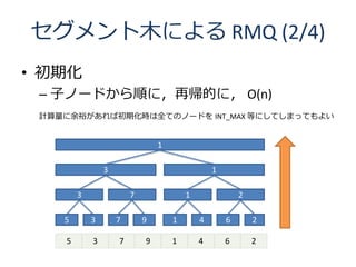 ľˤ RMQ (2/4)
? ڻ
 C ӥΩ`ɤ혤ˣَĤˣ O(n)
 ӋԣгڻrȫƤΥΩ`ɤ INT_MAX ȤˤƤޤäƤ褤


                                1

                3                               1

        3               7               1               2

    5       3       7       9       1       4       6       2

    5       3       7       9       1       4       6       2
 