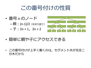 ηŸ|
?  n ΥΩ`
                                                   0

                                  1                                  2
 C H(n-1)/2ФΤƣ
                          3               4                 5                 6

 C ӣ2n + 12n + 2    7       8       9       10       11       12       13       14




? gHӤ˥Ǥ

? ηŸ֤PΤϣľȫ
  ľ
 