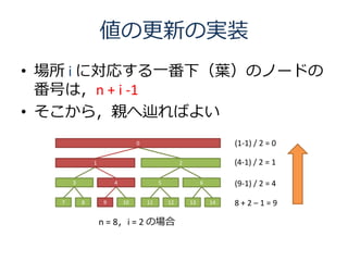 θ¤Όgװ
?  i ˌꤹһ£~ΥΩ`ɤ
  Ťϣn + i -1
? 飬H{Ф褤
                                0                                   (1-1) / 2 = 0

               1                                  2                 (4-1) / 2 = 1

       3               4                 5                 6        (9-1) / 2 = 4

   7       8       9       10       11       12       13       14   8+2C1=9

                   n = 8i = 2 Έ
 