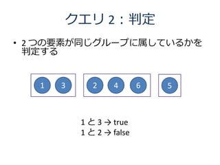 クエリ 2：判定
• 2 つの要素が同じグループに属しているかを
  判定する


   1   3      2    4       6   5



           1 と 3 → true
           1 と 2 → f...