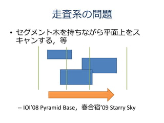 ߖϵΆ}
? ľ֤ʤƽϤ
  󤹤룬




 C IOI08 Pyramid Baseޡ09 Starry Sky
 