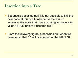 Insertion into a Tree But once p becomes null, it is not possible to link the new node at this position because there is no access to the node that p was pointing to (node with value 18) just before it became null.  From the following figure, p becomes null when we have found that 17 will be inserted at the left of 18. 