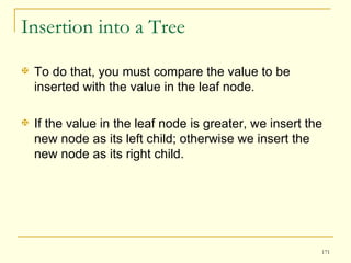 Insertion into a Tree To do that, you must compare the value to be inserted with the value in the leaf node.  If the value in the leaf node is greater, we insert the new node as its left child; otherwise we insert the new node as its right child. 