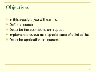 Objectives In this session, you will learn to: Define a queue Describe the operations on a queue Implement a queue as a special case of a linked list Describe applications of queues 