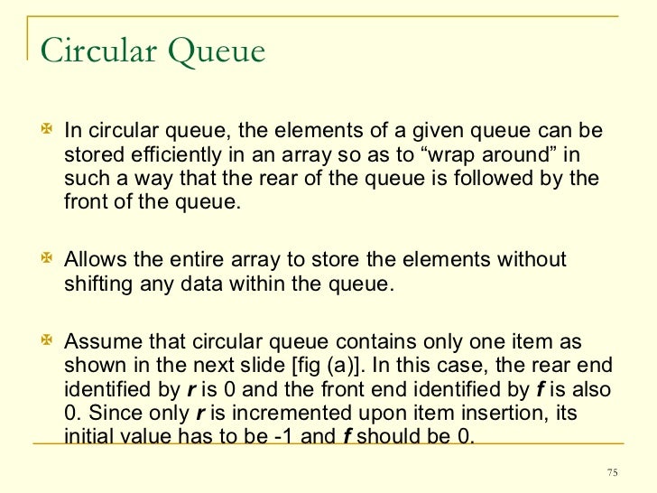 Java Program To Implement Circular Queue Adt Using An Array Visual Logic