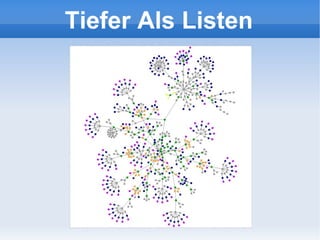 Tiefer Als Listen 